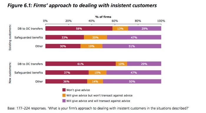 bigger survey insistent 1