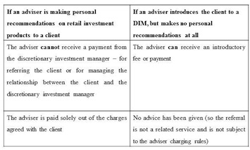 FSA table on payments from DFMs and advisers