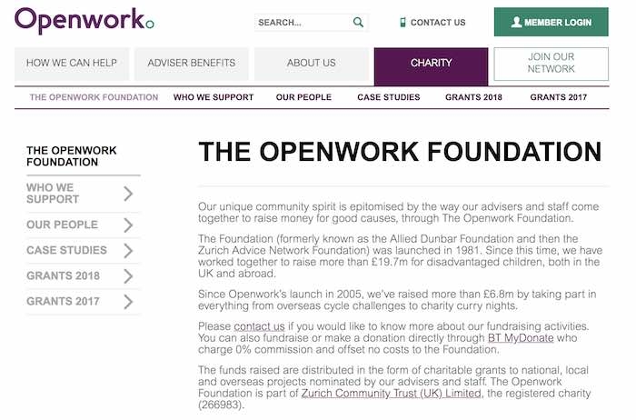 Openwork Foundation