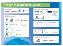 Personal Touch new wealth panel