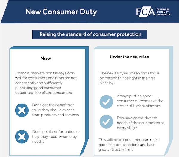 FCA's new Consumer Duty will raise consumer protection standards