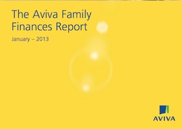 Family finance report. Source: Aviva