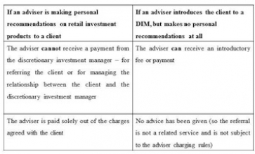 FSA table on payments from DFMs and advisers