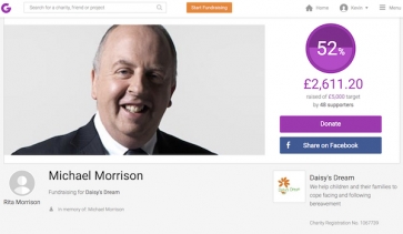 Mike Morrison&#039;s JustGiving fund raising page