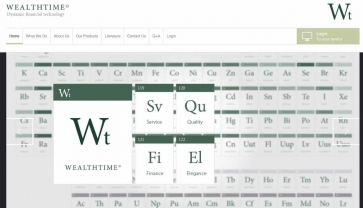 Wealthtime&#039;s website