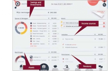 &#039;Pensions dashboard&#039; should be created, FCA recommends