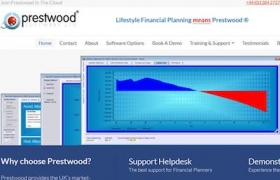 Prestwood website