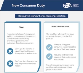 FCA&#039;s new Consumer Duty arrives in July