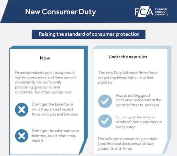 The FCA&#039;s new Consumer Duty could mean fee increases