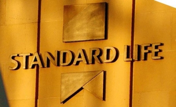 Vanguard funds available on Standard Life platform