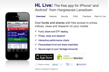 Hargreaves Lansdown app downloaded 22,500 times