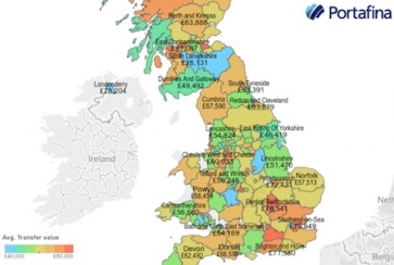 Revealed: Towns with smallest and largest pension pots