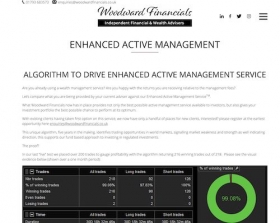 Woodward Financials