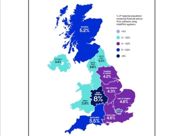 Intelliflo&#039;s advice map