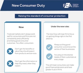 FCA&#039;s new Consumer Duty changes