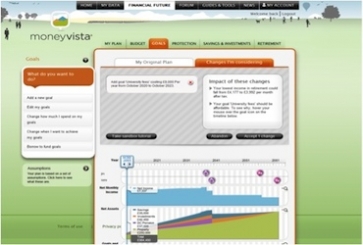 New MoneyVista Financial Planning tool